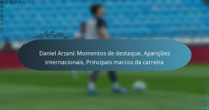 Read more about the article Daniel Arzani: Momentos de destaque, Aparições internacionais, Principais marcos da carreira